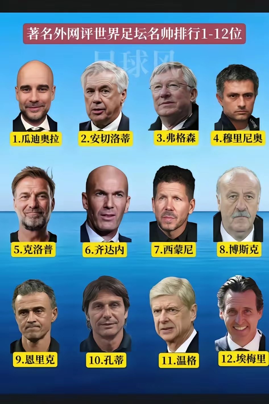 世界足坛名帅前12位 