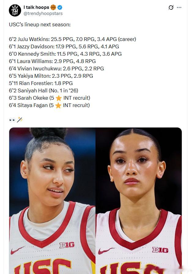 USC女篮2026 Class的Saniyah Hall今天正式来学校报道。Sa