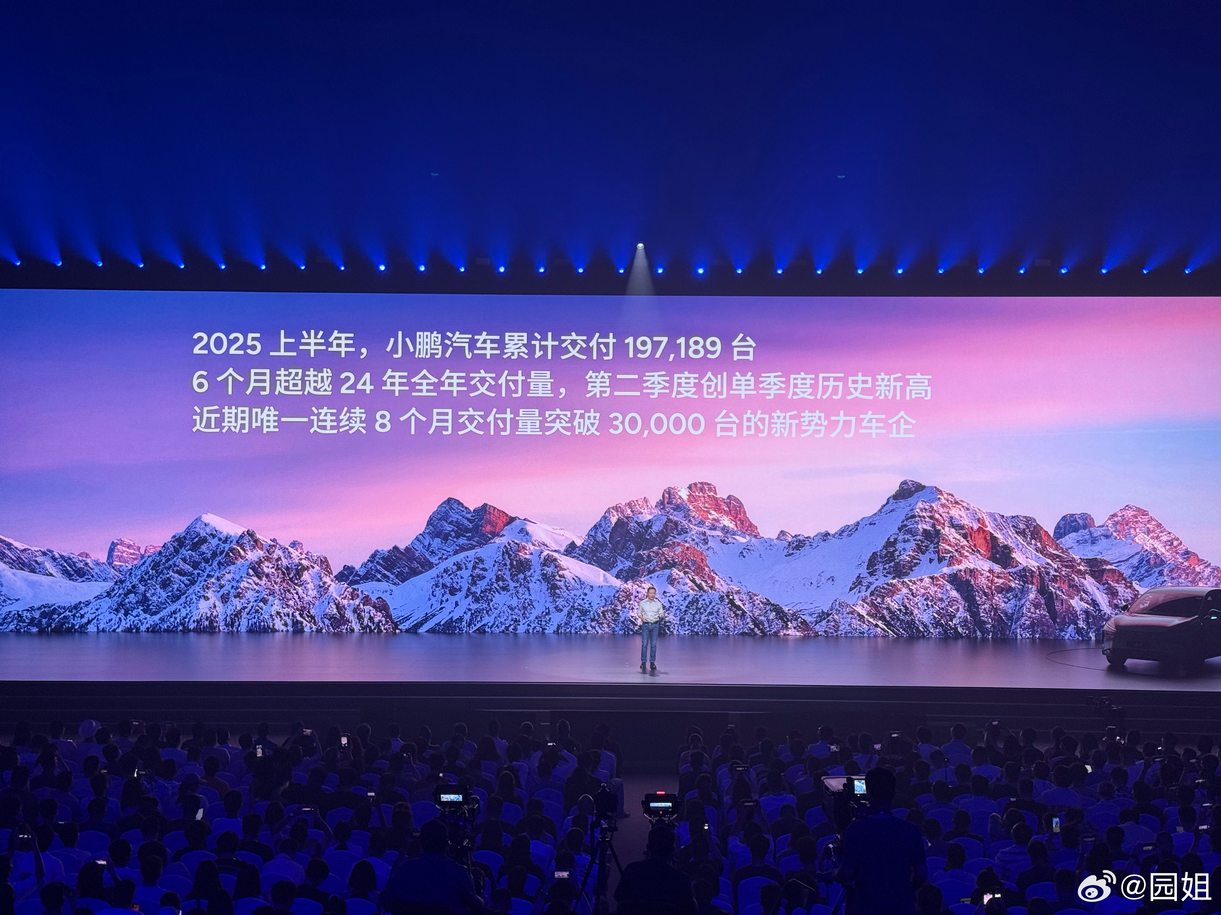 小鹏上半年交付197189台，有幸参与了一台，小鹏的战略部署还是很特别的，用不贵