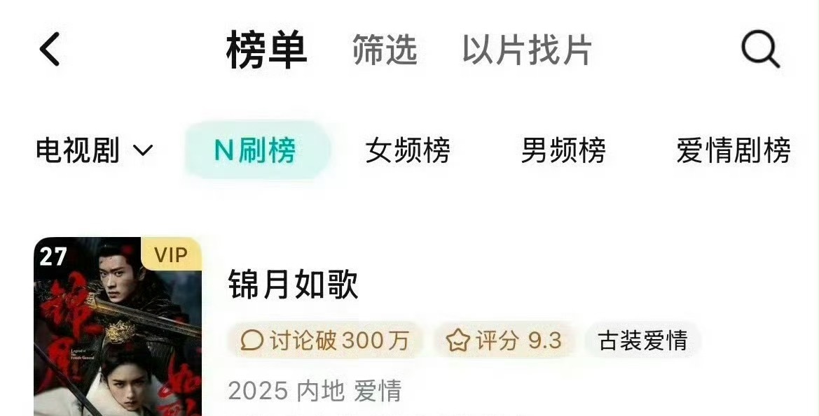 周也、丞磊的《锦月如歌》上年榜了，这个长尾效应怎么样？ 