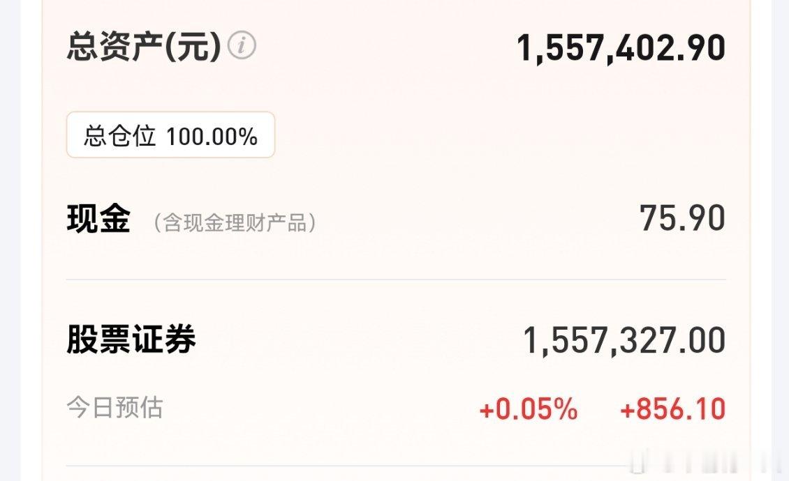 今天这个反弹看上去还是挺给力的，特别是科技股终于迎来了久违的回血，成交量放大了2