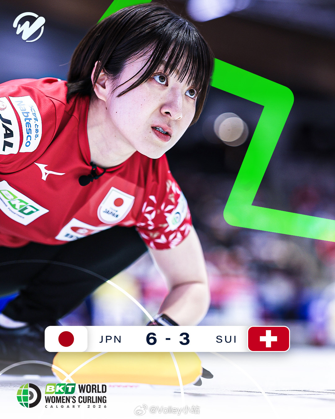 冰壶世锦赛循环赛，中国队7-6苏格兰队，取得开门红冰壶世锦赛冰壶