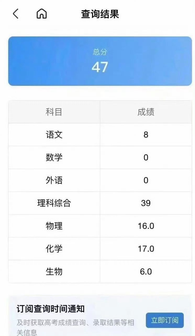 赵露思 各位可露丽们 我真的好想哭 这次中考发挥失利了 总分只考了47分 完全不
