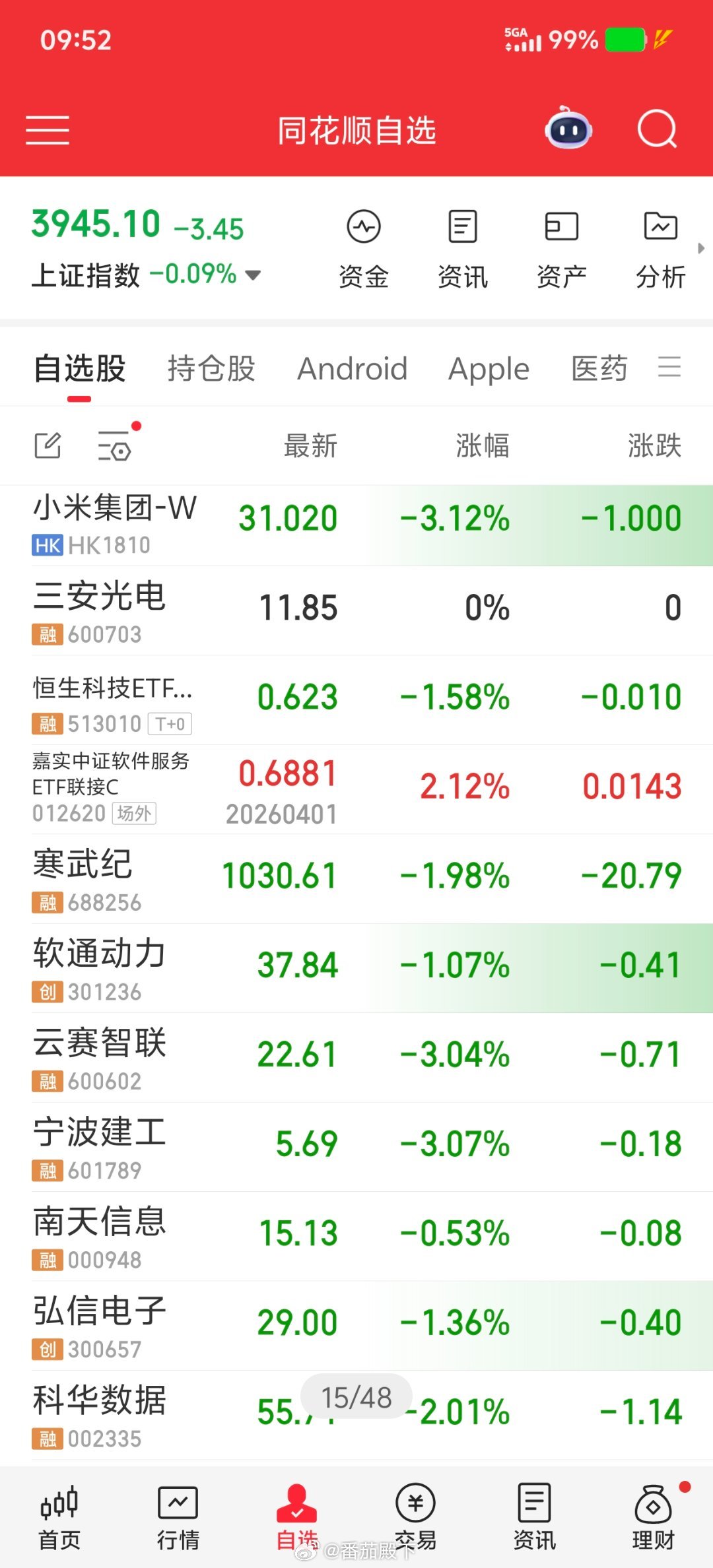 上个月真的有几个兄弟跟着我一起跑了，他们现在不要太感谢我。