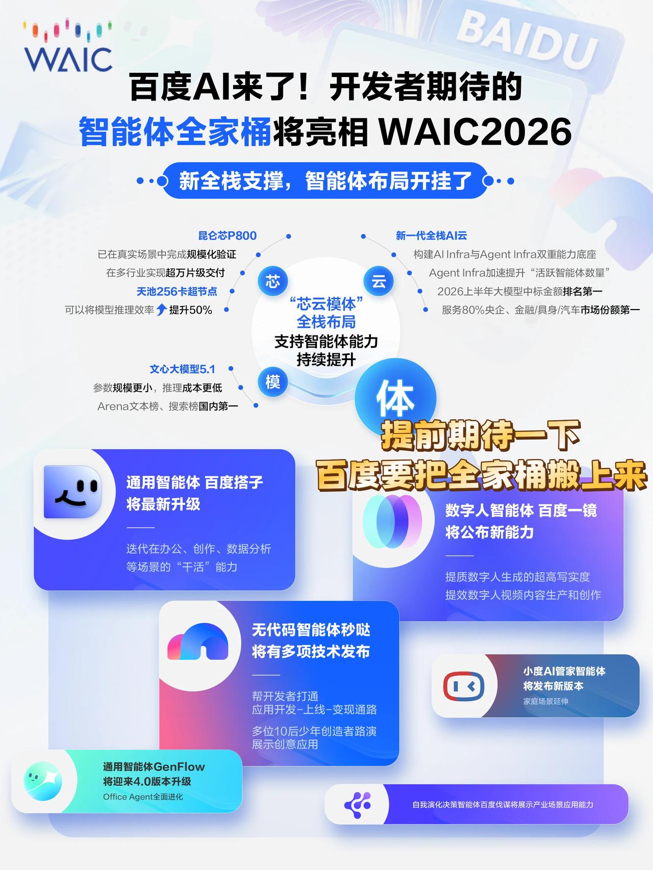 【逛WAIC 2026亮点剧透！百度AI展区可能才是开发者的实战课堂】

每年A