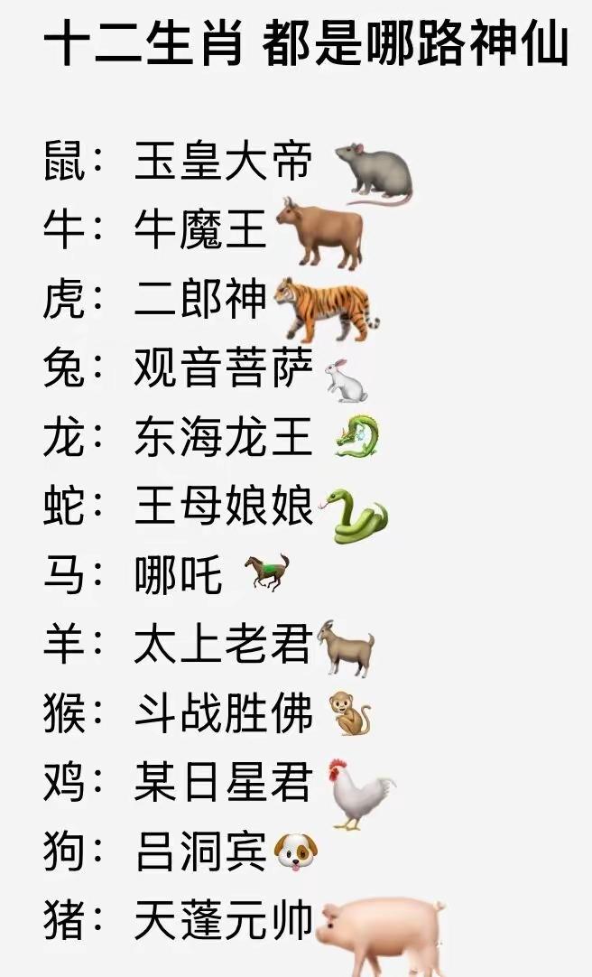 原来每个属相都自带神仙身份！快看你是哪位大神😂

十二生肖 属相趣味 民间趣谈