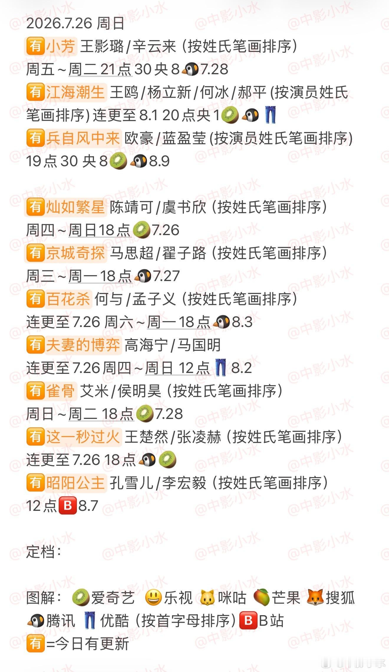 拯救剧荒  7月26日，今晚看点啥？？图1 追剧日历 图2 综艺日历  图3  