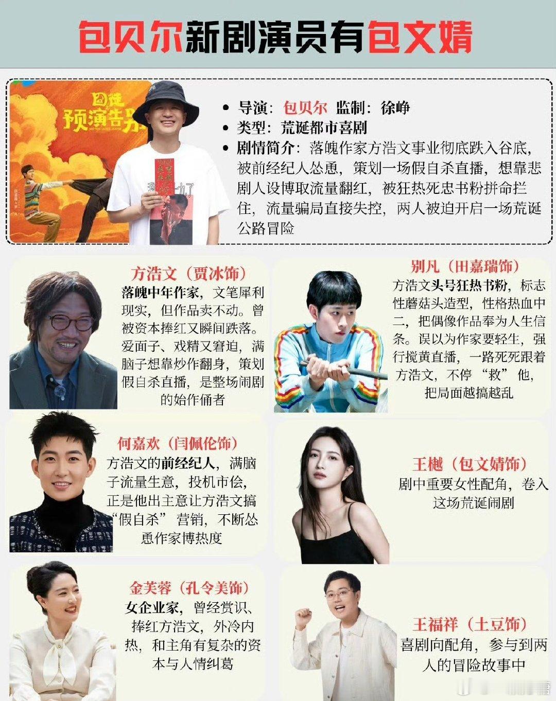 包贝尔导包文婧主演新剧38万人预约[微风]他还当导演了啊，女衣女子的事，到现在也
