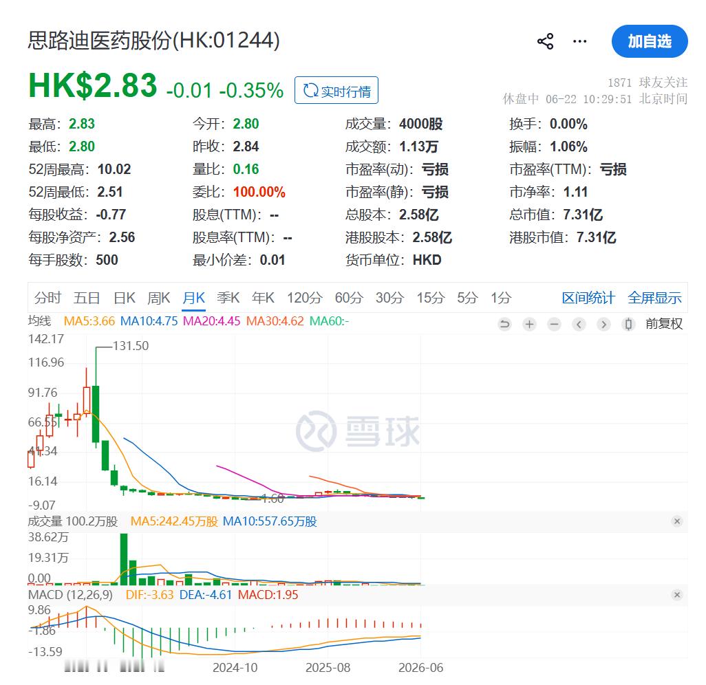 智普这种庄股，又不是没出现过。这不过智普市值更大，量能更大。年初上市，涨了20倍