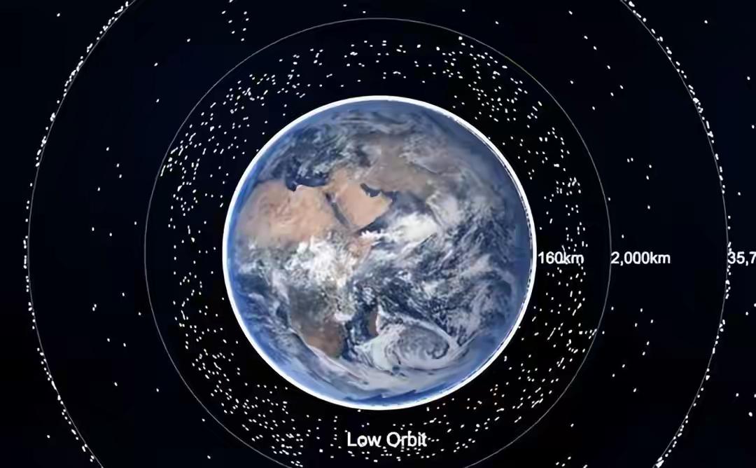 马斯克放出狠话，近地轨道优质位置快要被星链占满，一副后来者没机会入局的架势。上万