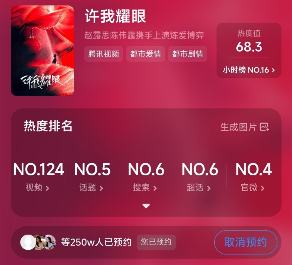 赵露思 许我耀眼预约250万啦！ ​​​