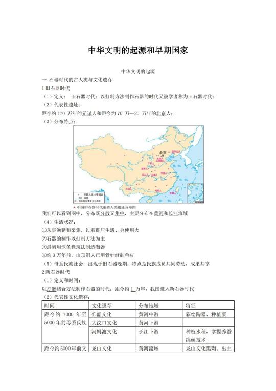 中传文史哲资料分享