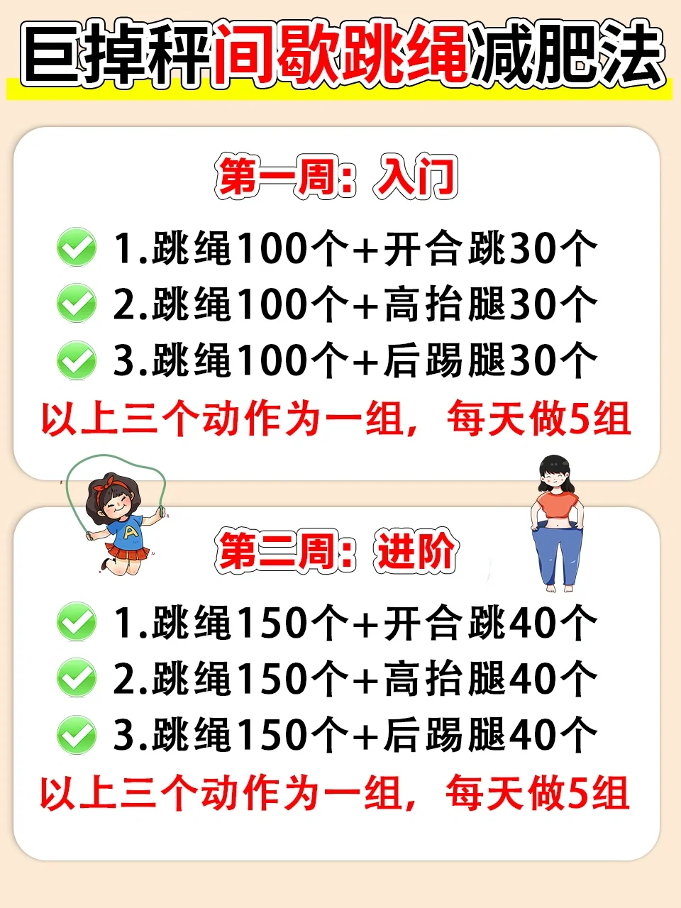 🔥巨掉秤间歇跳绳减脂法‖真的太好瘦了