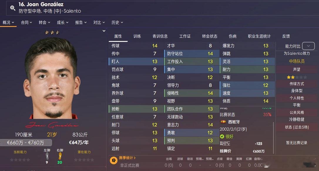 【遗憾退役】23岁的霍安-冈萨雷斯（Joan Gonzalez）因为心脏问题不得