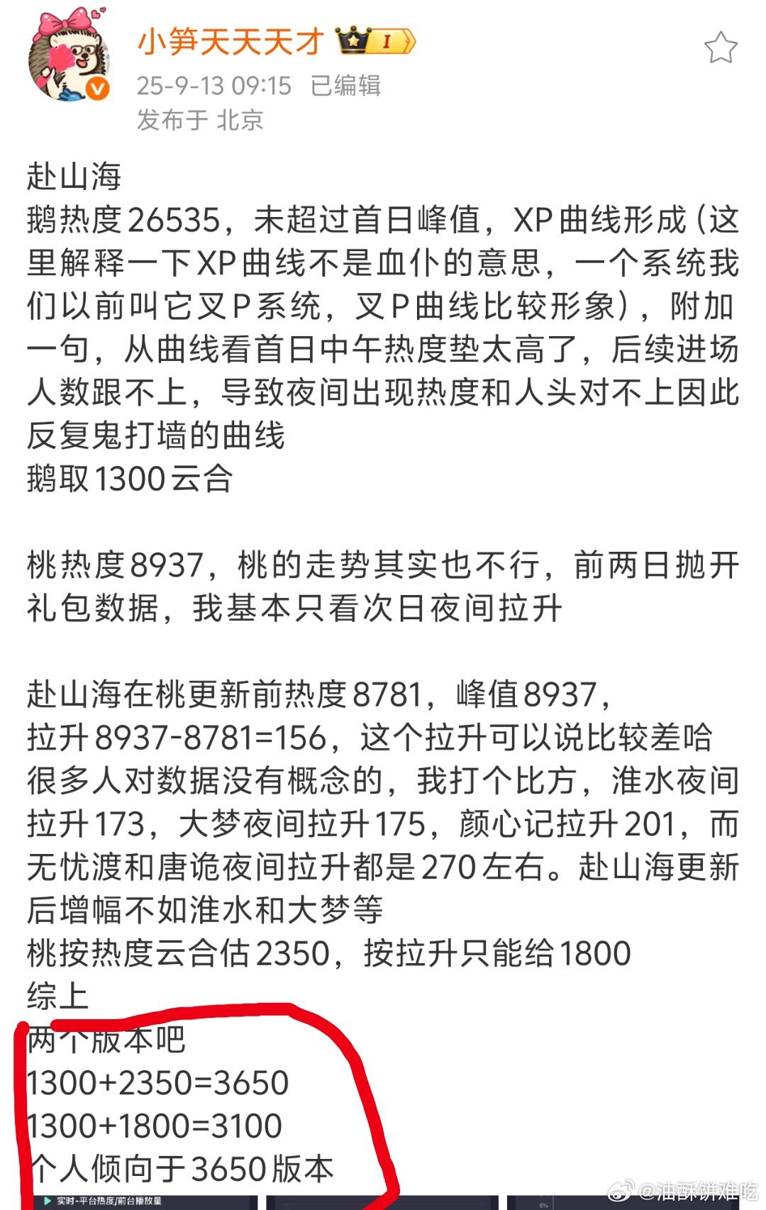无论是哪个版本这个走势都非常扑…… ​​​