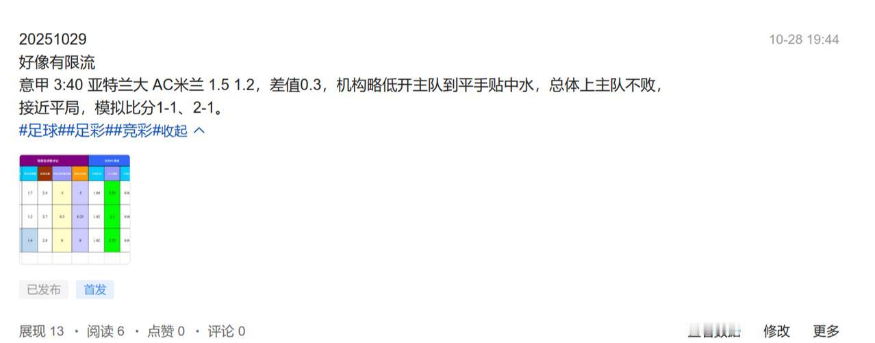 好像账号又异常限流了，随缘更新了