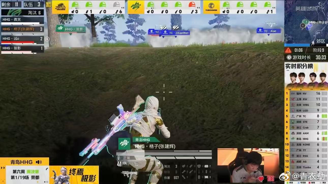 HHG周决开门红PEL第六周周决赛万众瞩目的周决赛正式开战，HHG率先拿下首鸡打