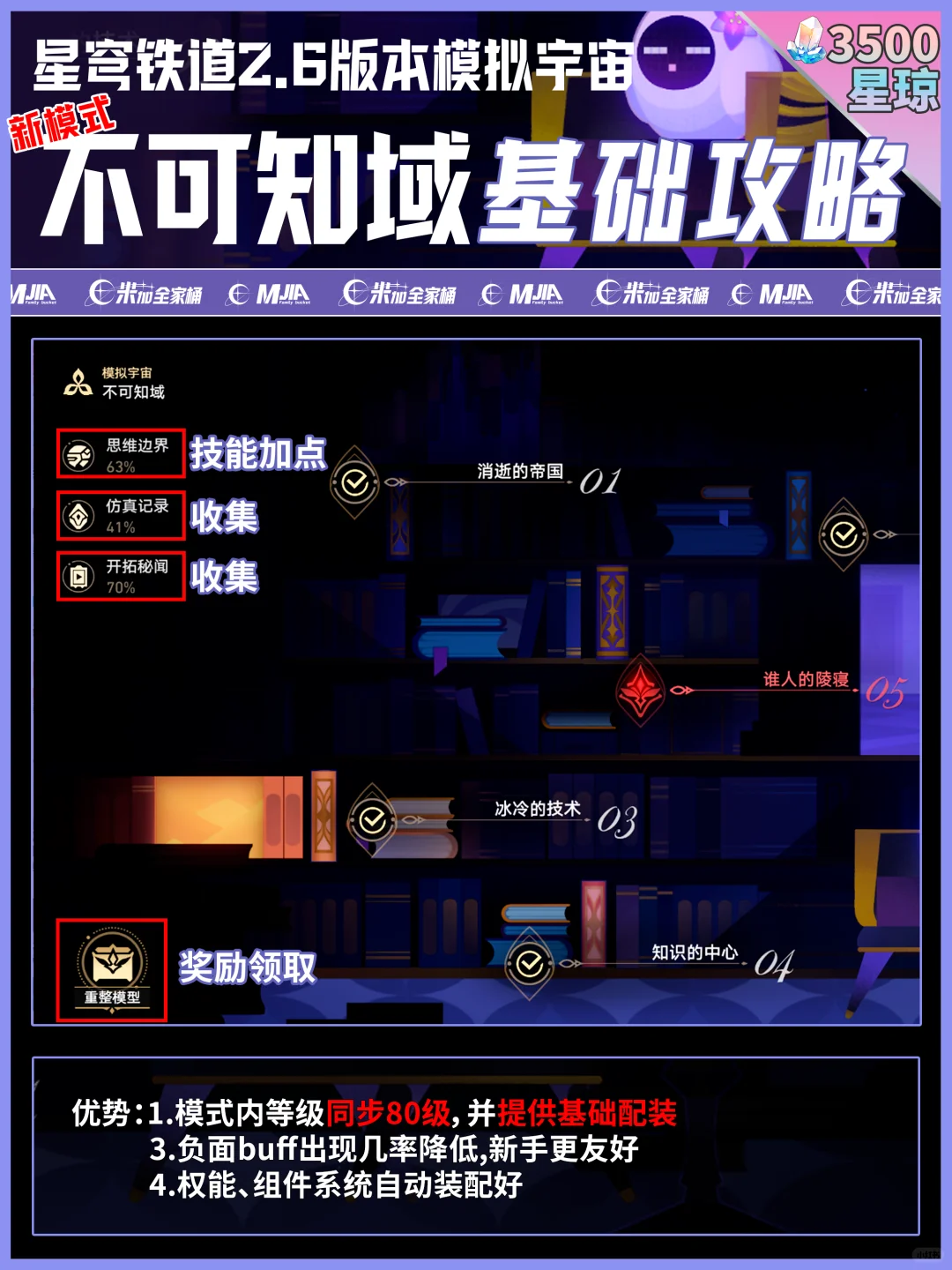 「模拟宇宙：不可知域」攻略，速刷3500星琼～