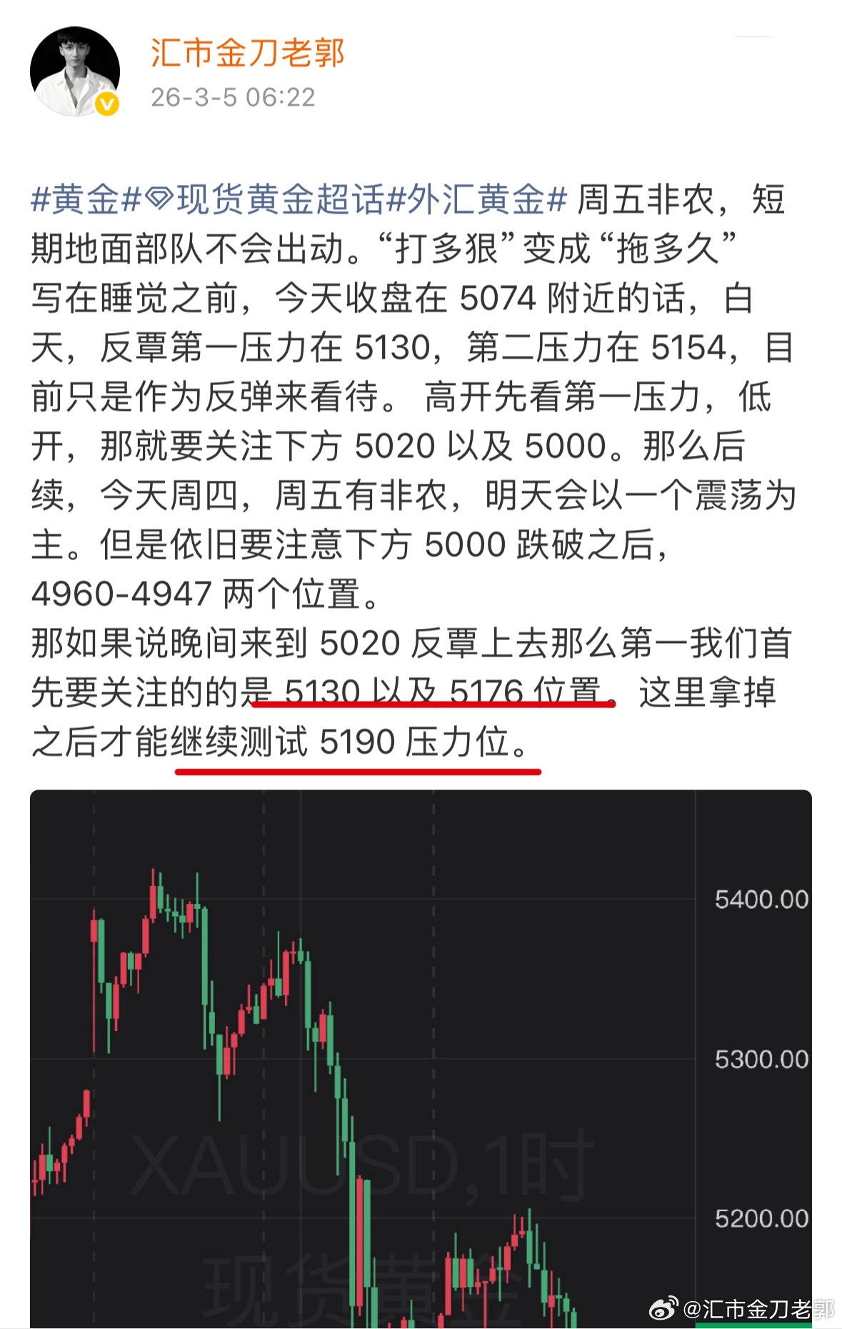 外汇黄金黄金金价黄金 要做到，丹丹有原因，丹丹有信号，做一个有思路有思想的丹。这