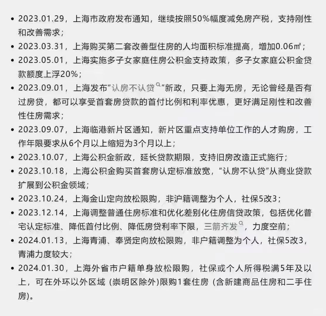 上海楼市11条新政盘点，哪条影响最大！