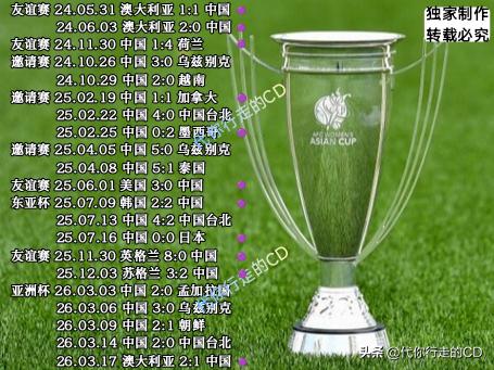 把女足带成这个样子…对欧美日韩4平7负，无一胜绩。
主动放弃违约金下课，不冤!