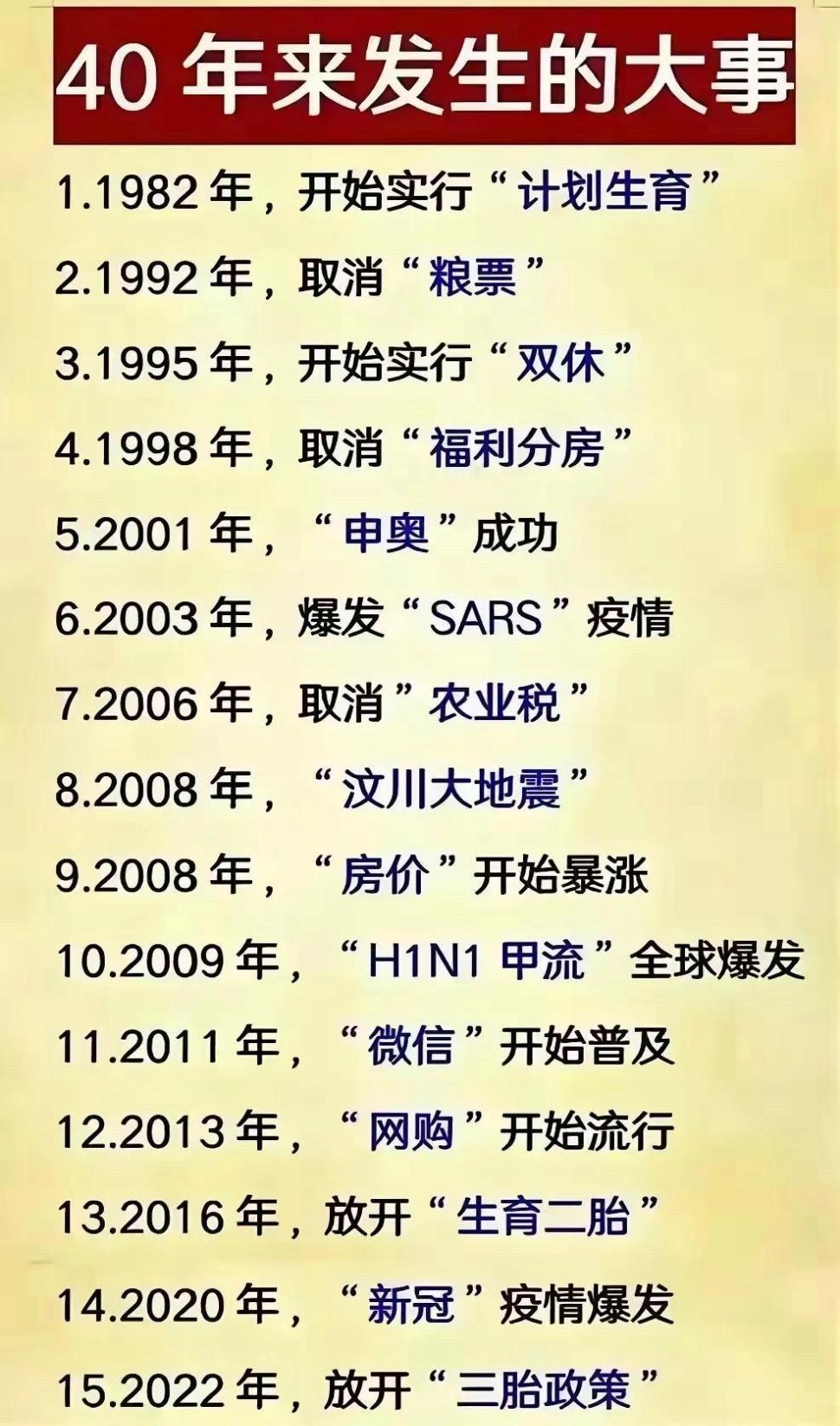 最近40年中国发生的大事