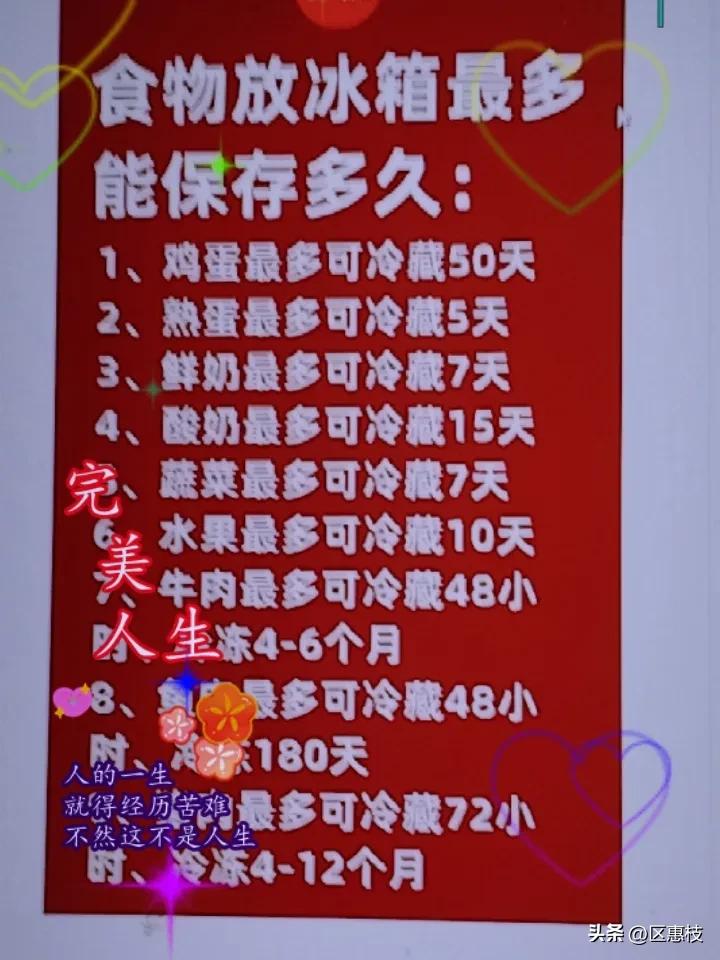 食物放冰箱最多能保存多久？