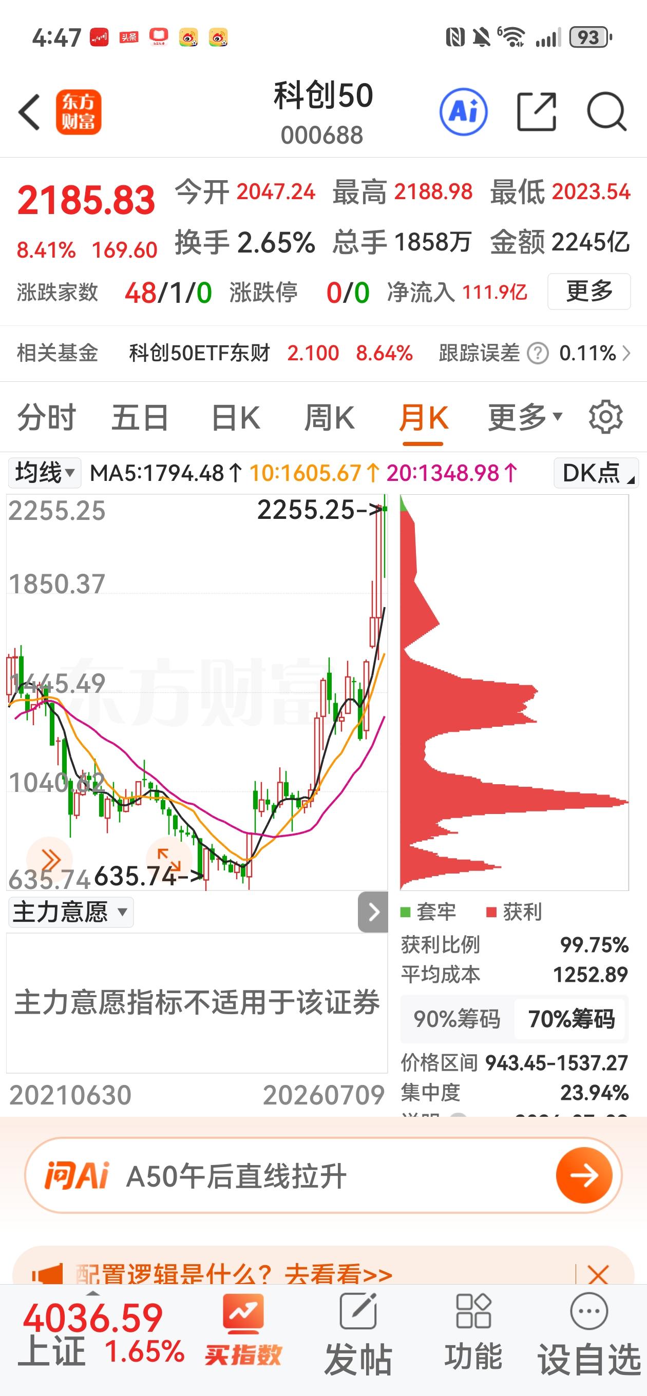 昨天，科创50大涨8.41%，许多银粉内心不平静了。
   我说你修行还不够。种