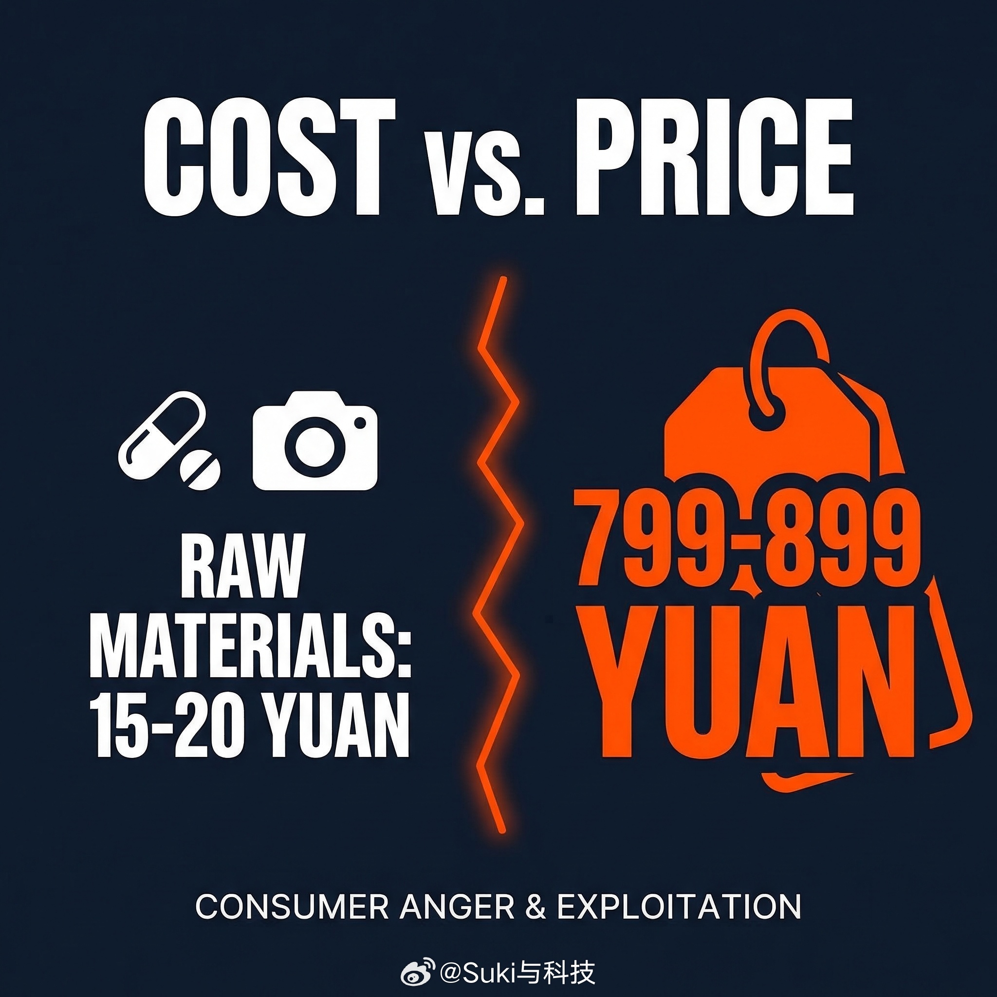 899元进口保健品成本仅20元眼镜镜片标价799元进价仅15元 当“进口”成了收