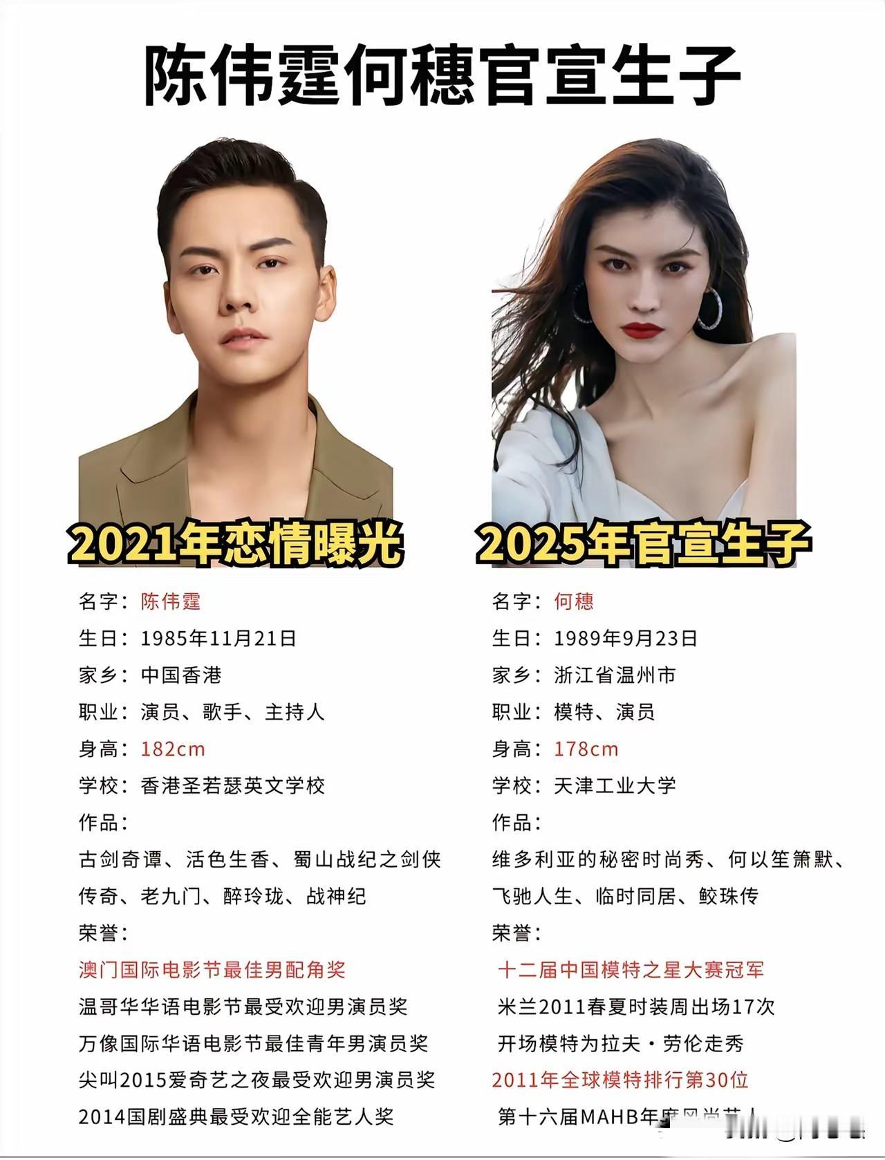 36岁二婚的何穗
给所有女人提了一个醒
可以秘密谈恋爱，可以秘密怀孕，但孩子的父