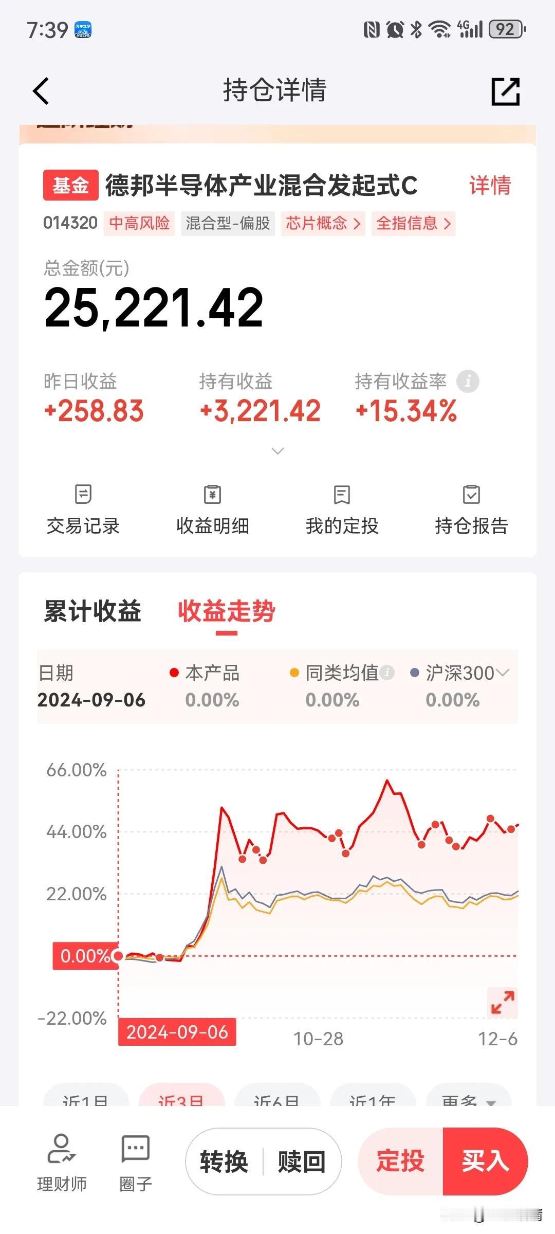 德邦半导体产业混合昨天净值才涨了1%，从前十大持仓来看，有点不及预期。但是，对于