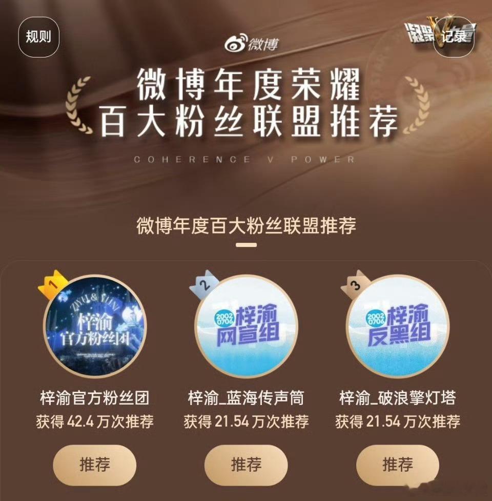 梓渝粉丝团登上微博年度影响力粉丝团前三，总推荐次数超85万次，粉丝和正主一样的优