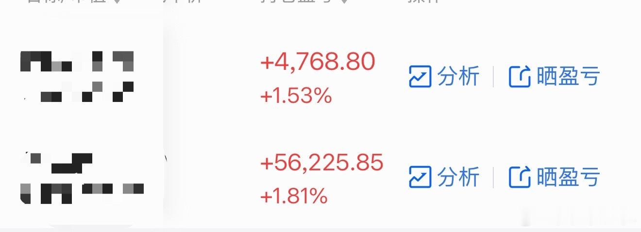 回归A股第三天：已经拿到六万块回归奖励了