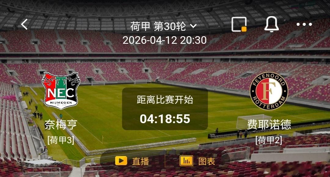 奈梅亨vs费耶诺德从近期主客场表现来看，奈梅亨主场1胜1平不败，主场具备一定战斗