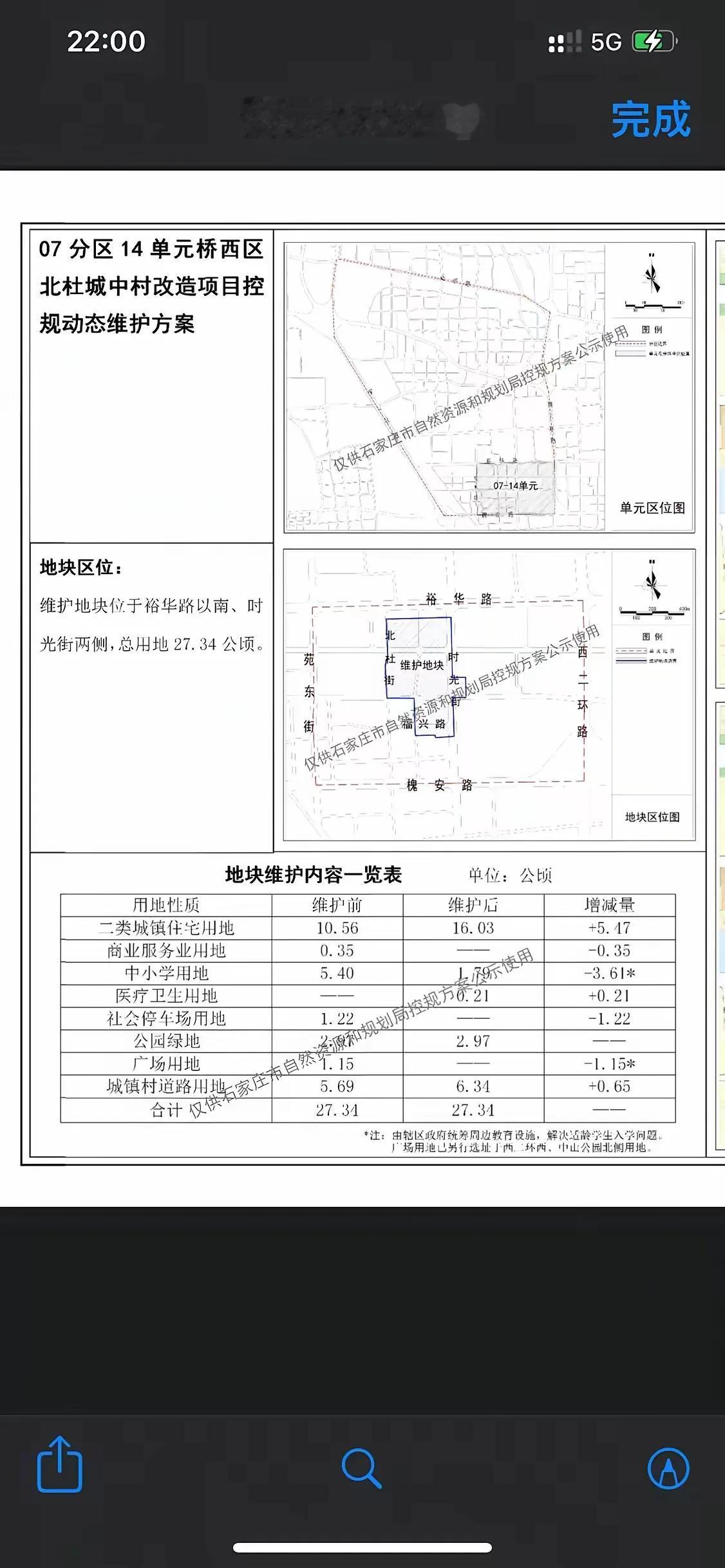 关于桥西区北杜城中村改造项目控规动态维护方案的公示
住宅用地增加了，中小学用地应