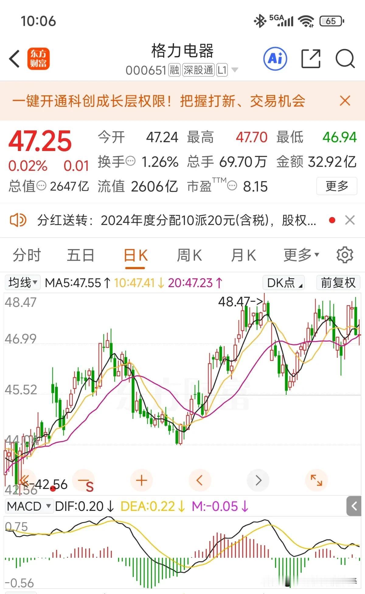 分红到账了，财报也出来了，仍在出差中，详细数据没看，但实话说业绩比我预想中有差距
