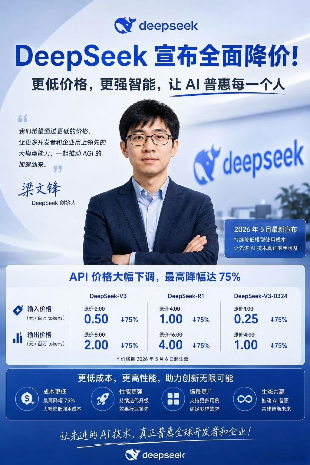 DeepSeek降价豆包收费，DeepSeek降价，现在还有免费的ai吗，我个人