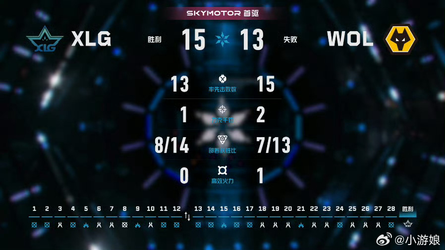 2026 VCT CN 第二赛段 | 常规赛第三周 第三日 | 第一场 图一 天