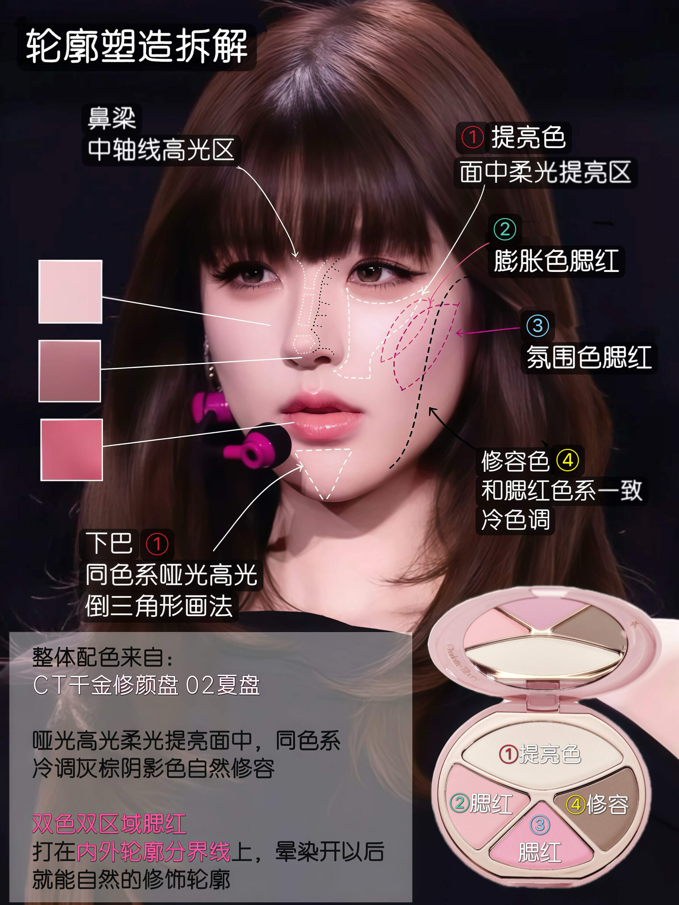 赵露思紫罗兰妆容解析（含面部轮廓塑造版） 夏一秒上妆