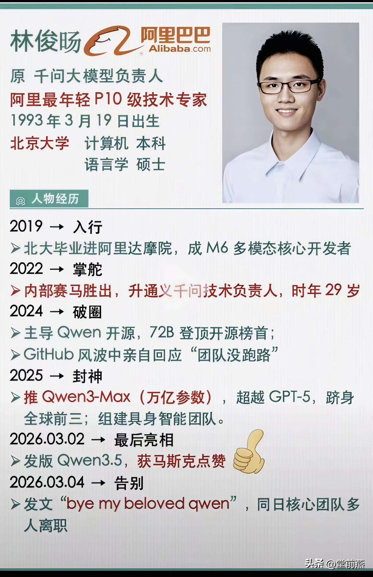 从大学生小白到AI行业领袖，阿里千文大模型总负责人林俊旸求职简历曝光，这份简历的