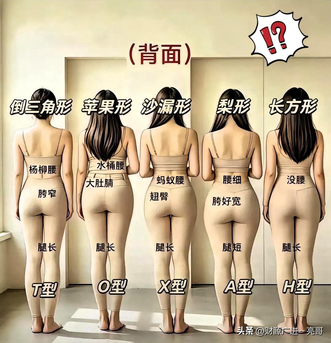 不同身材的女生，你更偏爱哪一款？谁更适合相伴过日子
 
相信不少男生心里都有自己