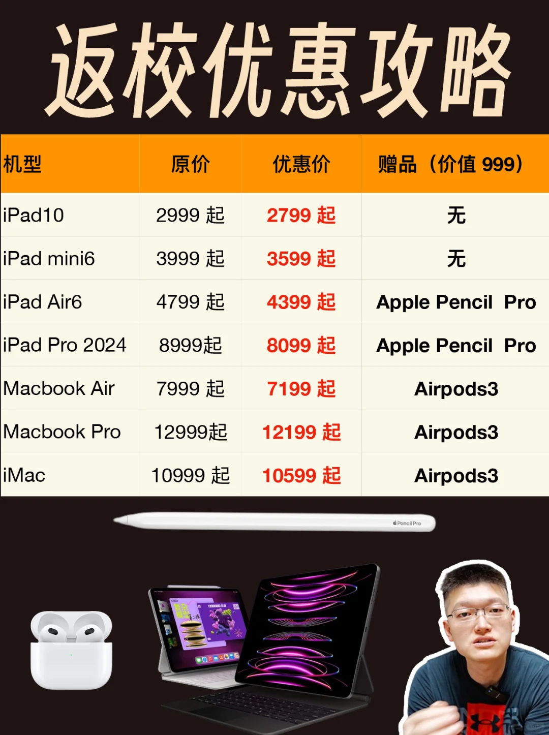 苹果返校优惠开始❗️3000 就能拿下iPad Air6