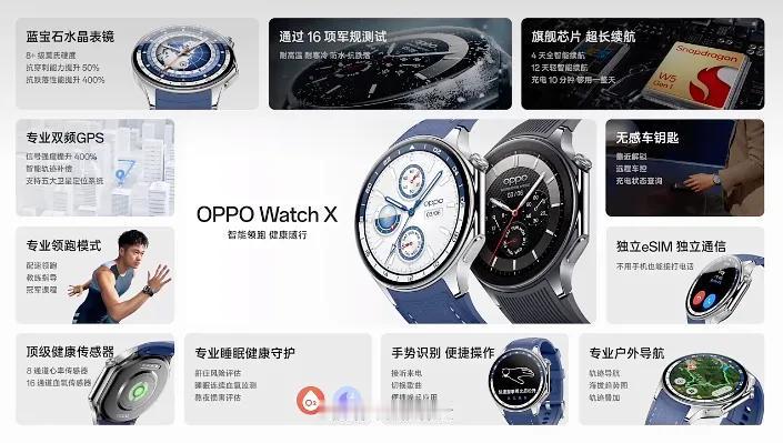 OPPO Watch X这几个功能很不错。

1，独立的eSIM，没有手机也能打