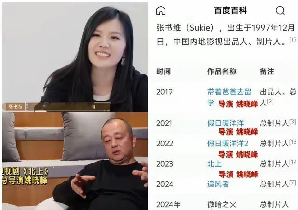 现在娱乐圈不光演员有资源咖就连制片人都有资源咖了，评价哈妮克孜长得丑的制片人张书