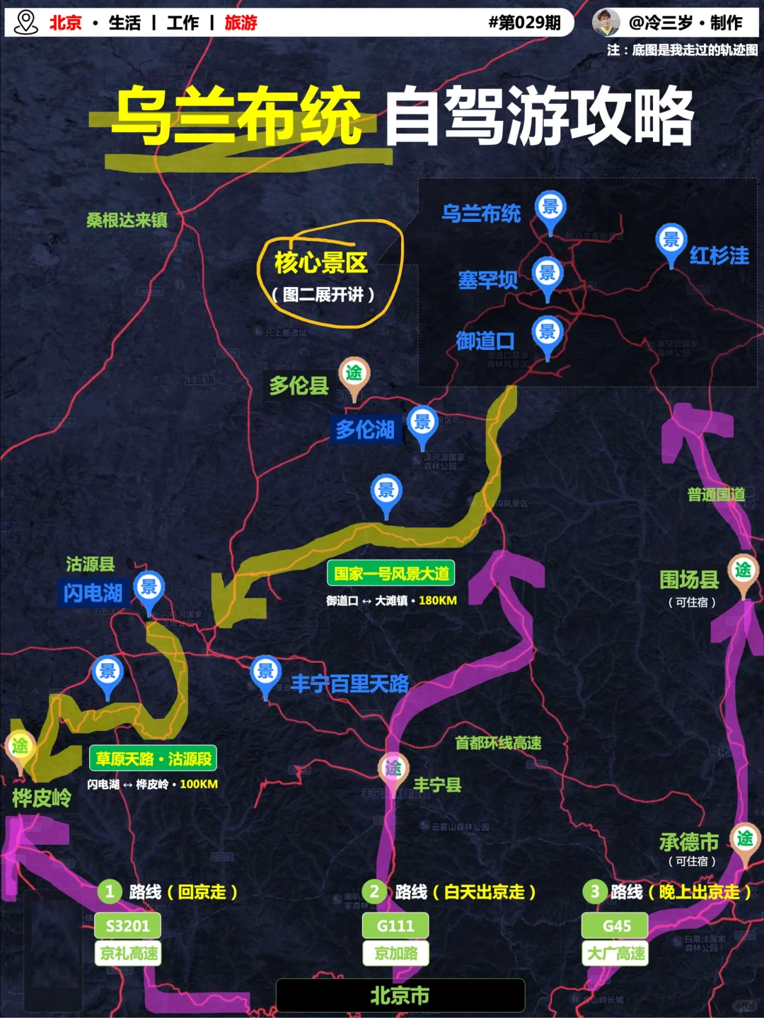 刚去了乌兰布统，省钱避坑坑🕳️大全