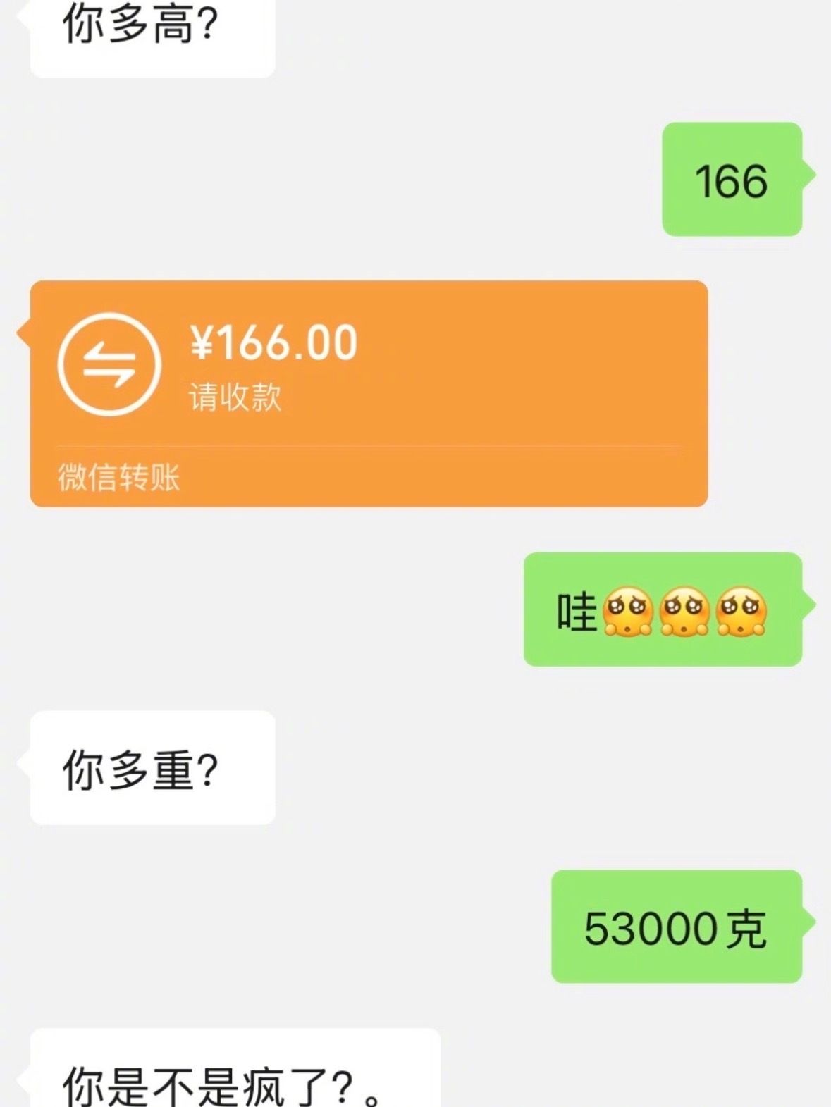 和crush互送惊喜 我真是没招了 ​​​