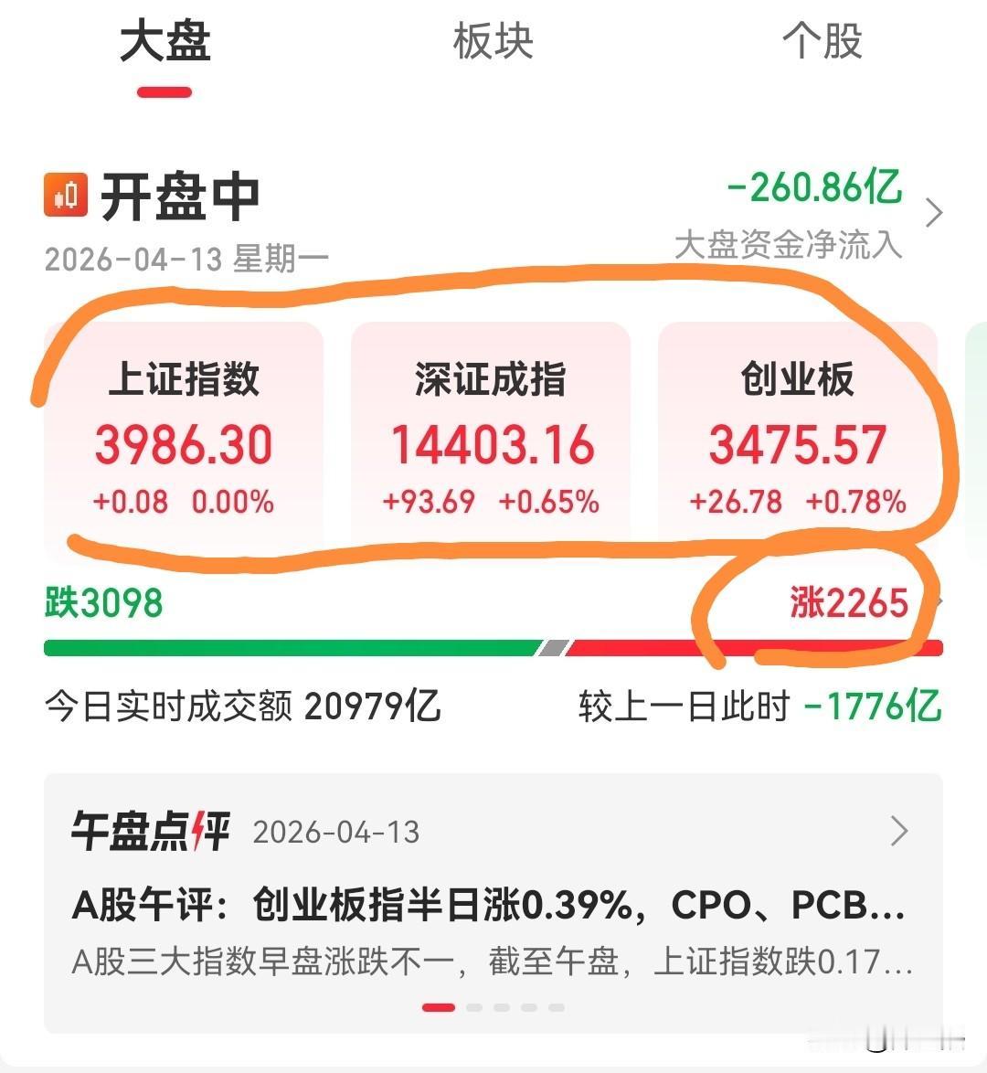 美伊谈崩，今天的大A还算是比较抗跌的。