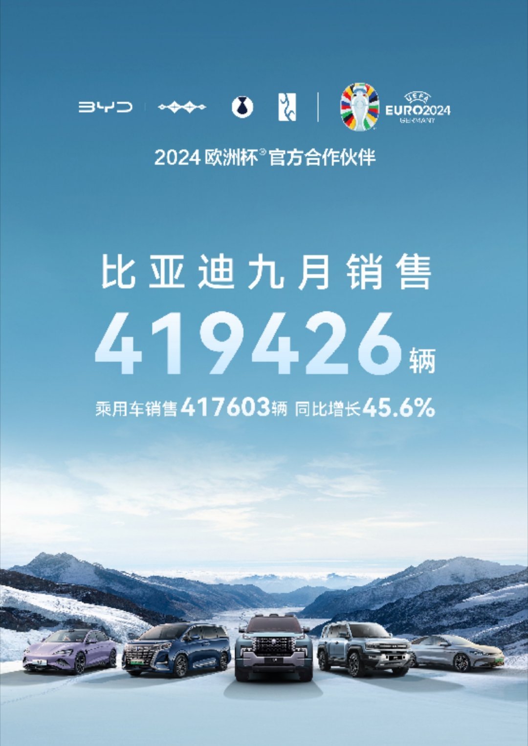比亚迪9月份销售419426辆，再创历史新高！迪子太强了[666] ​​​