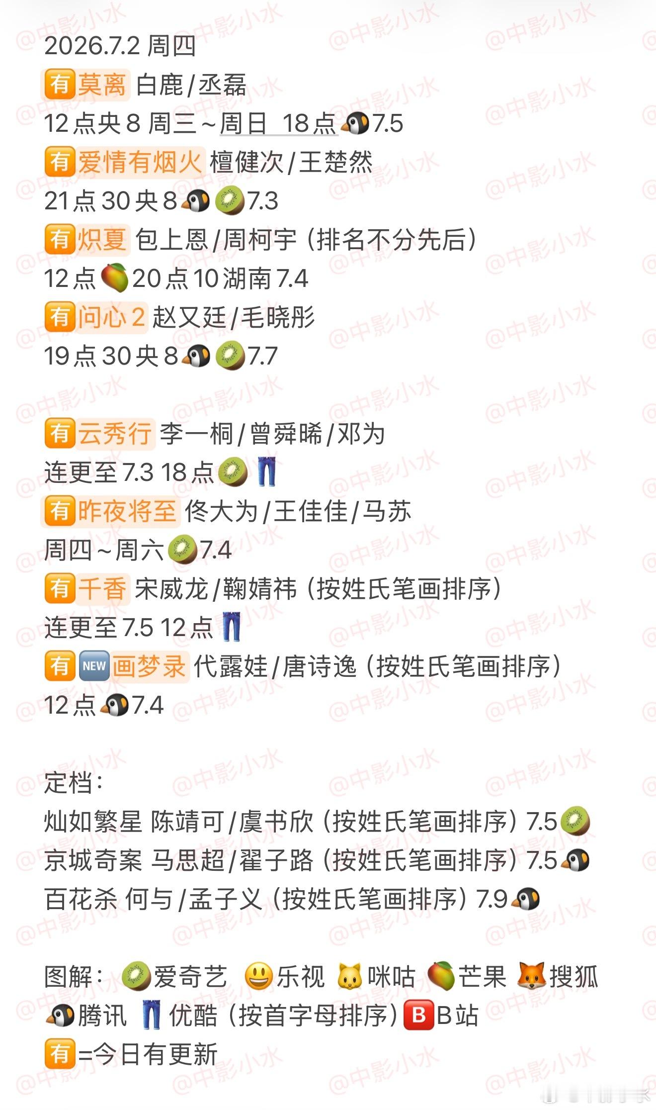 拯救剧荒  7月2日，今晚看点啥？？图1 追剧日历 图2 综艺日历  图3  已