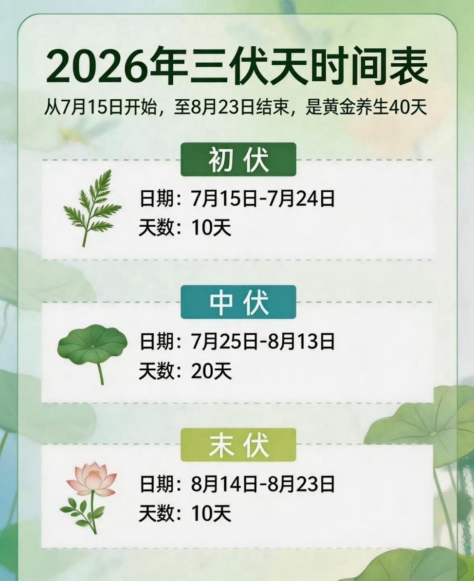 40天超长三伏天来了哎，三伏天来了，昨晚空调忽然莫名其妙不制冷了因为是中央空调，